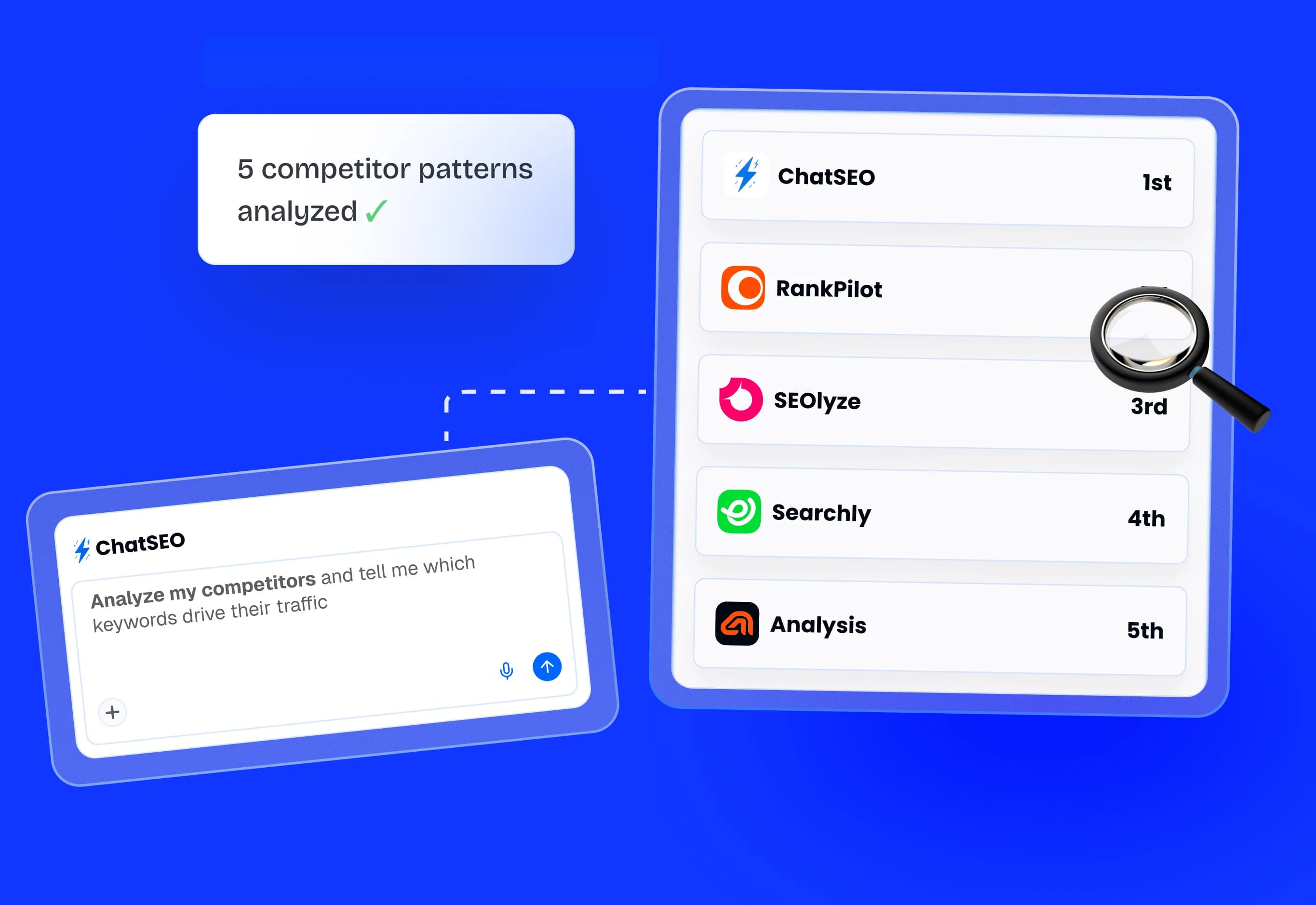 SEO competitive analysis